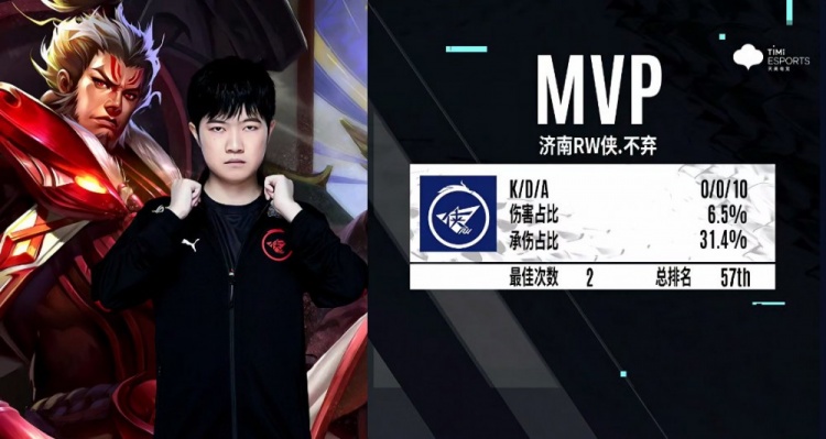 贺哈登生日 贺哈登生日